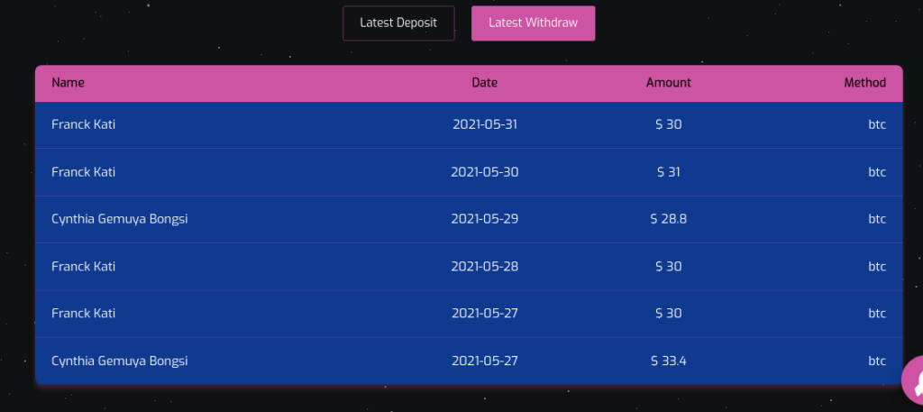orsted pay review, orstedpay.com review