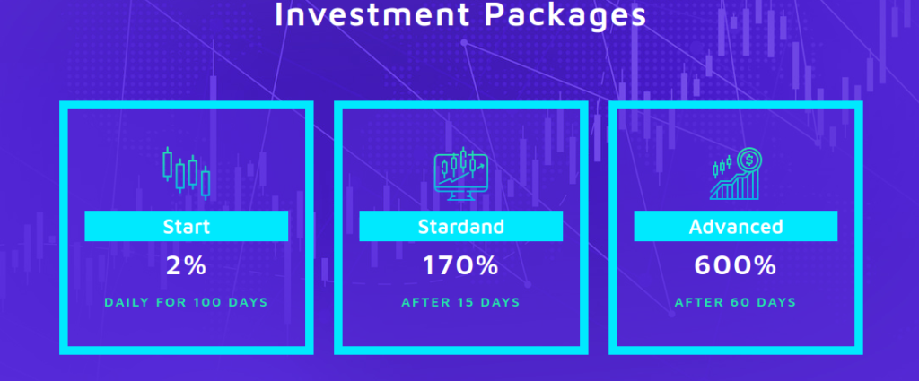 Aristo Global review, aristoglobal.ltd