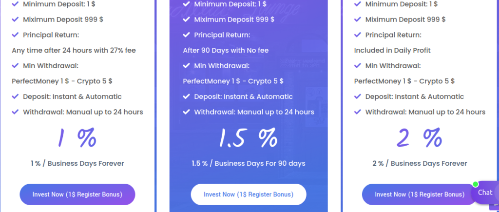 bitinvest.me review, bitinvest review