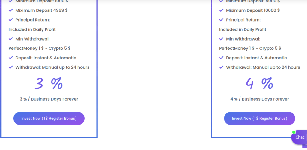 bitinvest.me investment plans, bitinvest.me review, bit invest review