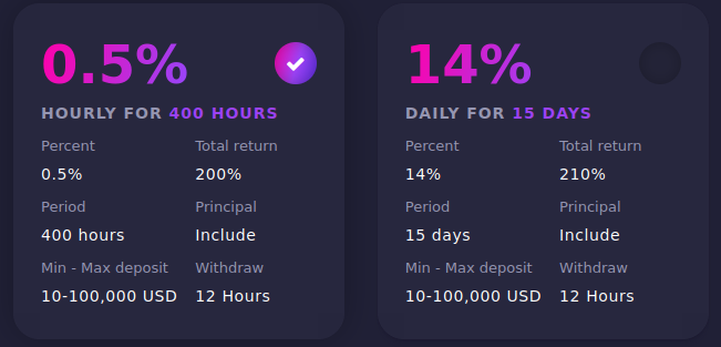Botx.top review, botx review