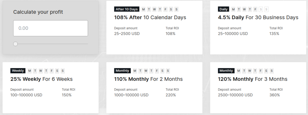 cointerra.io review, cointerra review