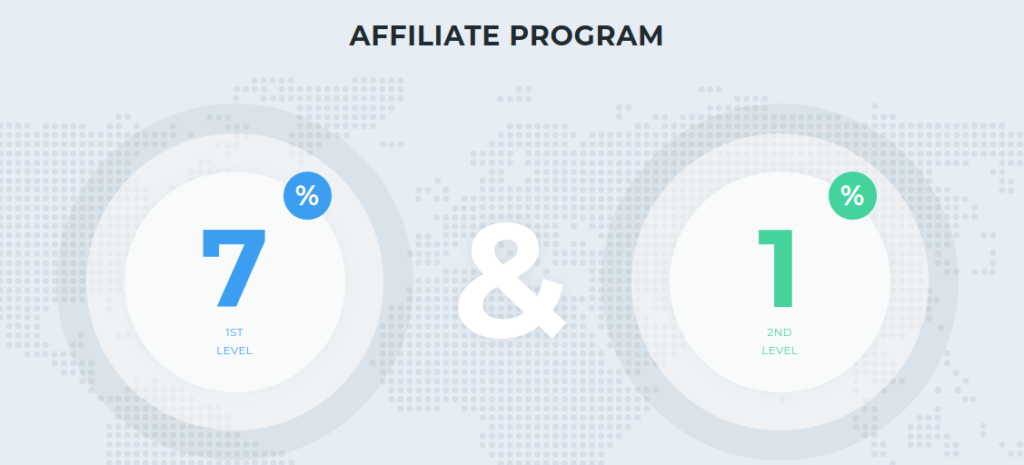 hi flow review, hiflow.cc review, hi flow investment review