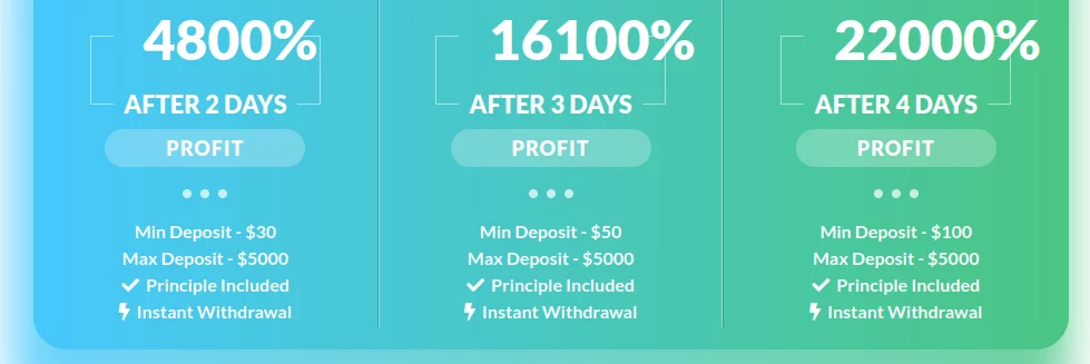 nodexo.co review, nodexo review