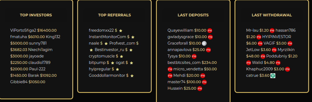 rexobit.biz review, rexobit review