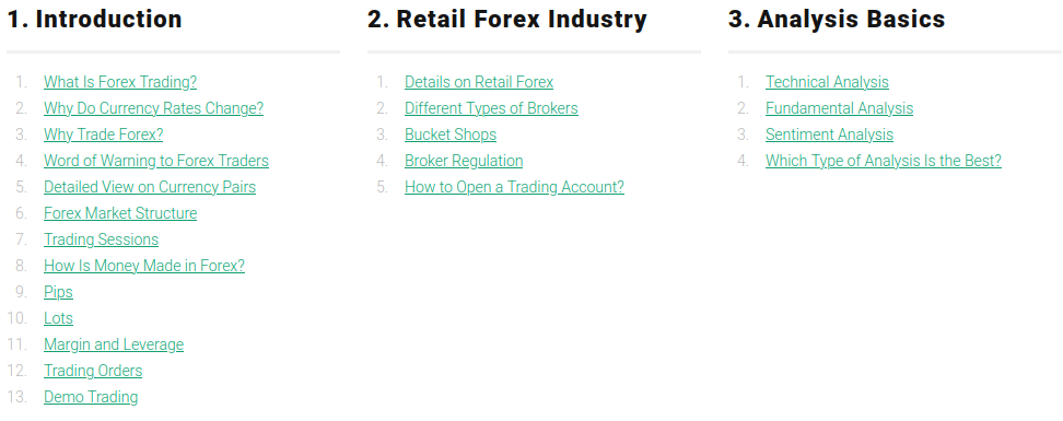 Free Forex Trading Course, Top 5 Best Free Forex Trading Courses
