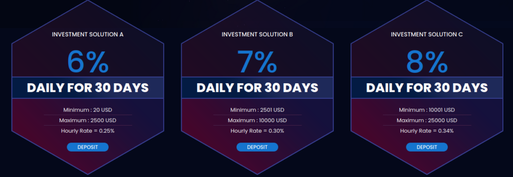Bitaldar.io review, bitaldar review