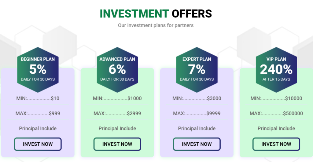 coinice review