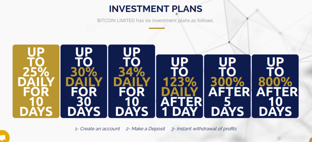 Bitcoin Limited Review, Bitcoin Limited scam, bitcoin.limited review, is bitcoin limited legit