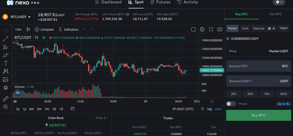Nexo review, nexo trading platform, how does nexo work