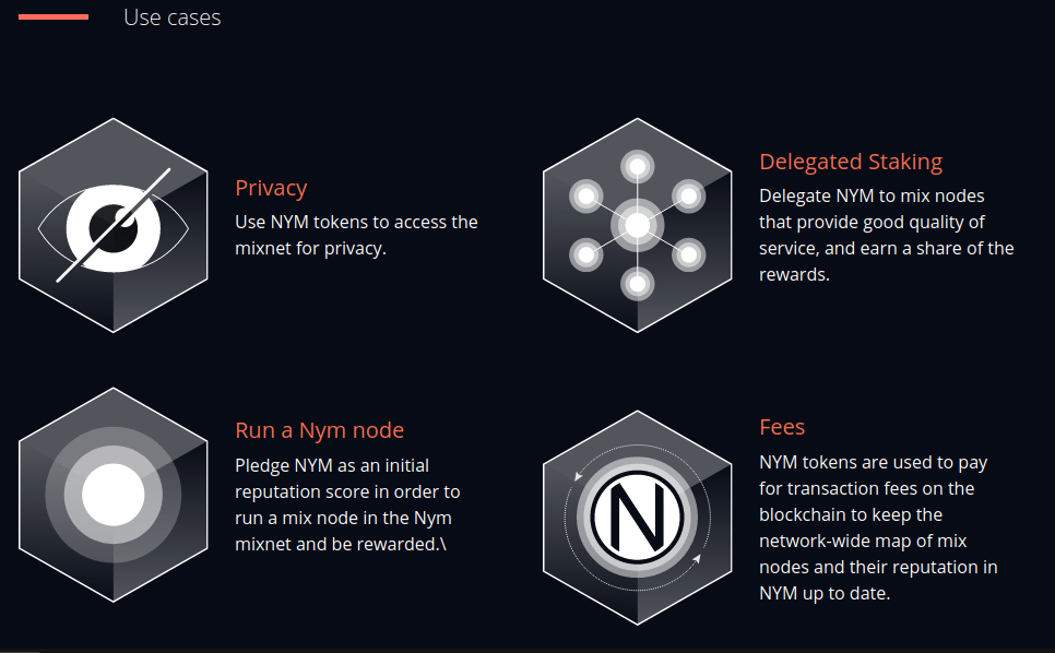 NYM Token Use Case, Nym, Is Nym a Good Investment?